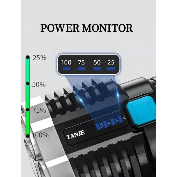 Lanterna de Alta Potência Alcance 4led